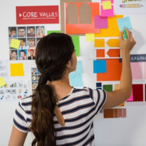 Keeping Motivated With a Vision Board Keeping Motivated With a Vision Board